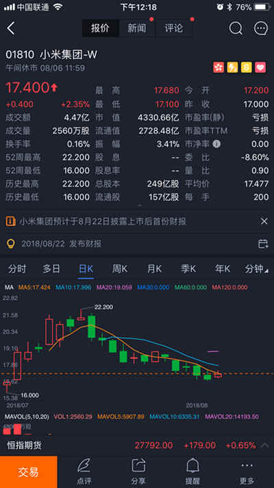 小米將在8月22日公布上市后首次財(cái)報