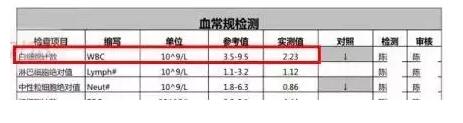 自如租客頻頻生病 裝修污染問(wèn)題刷爆網(wǎng)絡(luò)