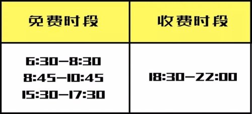 2018福田機(jī)關(guān)游泳場免費(fèi)開放 免費(fèi)時段介紹