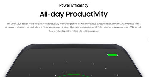 三星Exynos 9820芯片怎么樣 9820性能如何