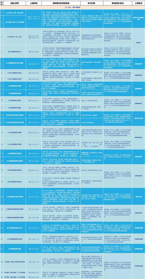 2019年深圳市文化館公益培訓招生攻略