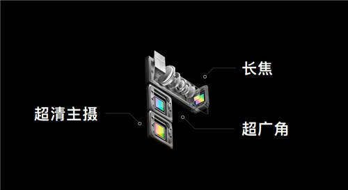 OPPO創(chuàng)新大會23日舉行 10倍混合光變來了