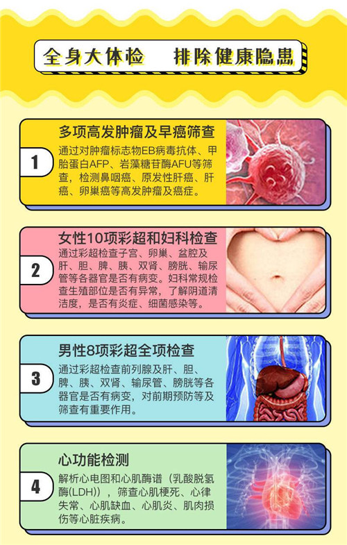 美年大健康體檢套