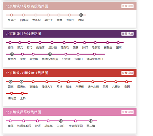 北京地鐵線路圖2019 北京地鐵線路圖最新