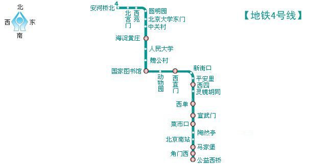 北京地鐵4號線線路圖2019 北京地鐵線路圖最新