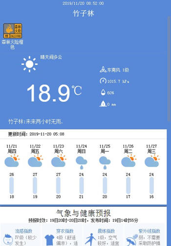 北方將全面入冬 南方7省會開啟入冬進(jìn)程