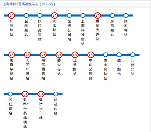 上海地鐵2號線線路圖2019 上海地鐵線路圖最新