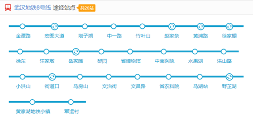 武漢地鐵8號(hào)線線路圖2019 武漢地鐵線路圖最新