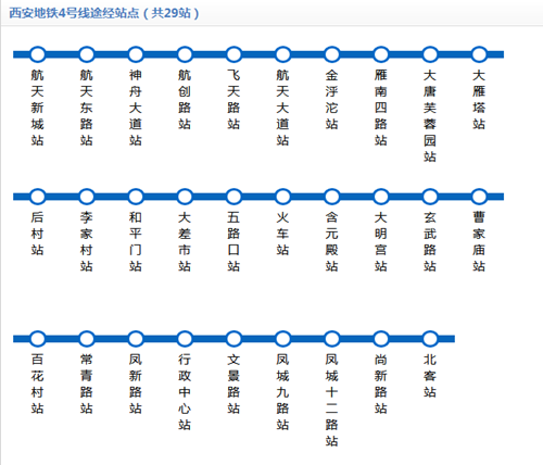 西安地鐵4號(hào)線線路圖2019 西安地鐵線路圖最新