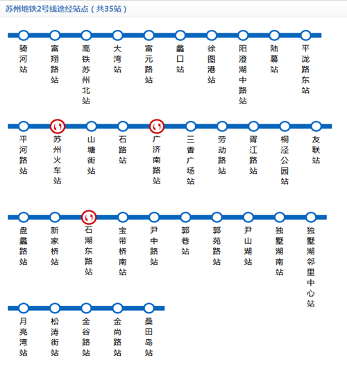 蘇州地鐵2號(hào)線線路圖2020 蘇州地鐵線路圖最新