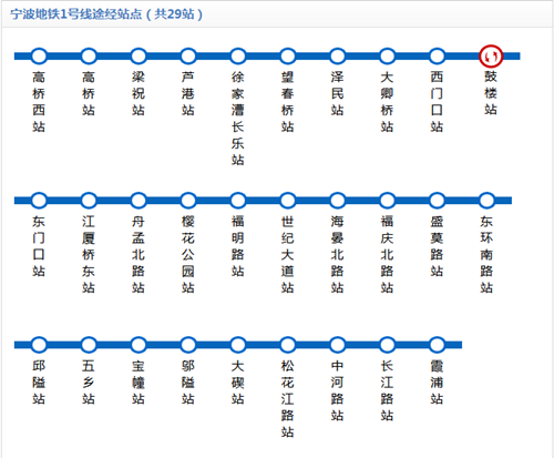 寧波地鐵1號線線路圖2020 寧波地鐵線路圖最新