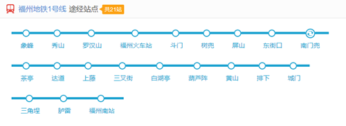 福州地鐵1號線線路圖2020 福州地鐵線路圖最新