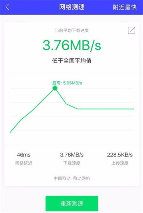 iOS怎么測網(wǎng)速 iOS測網(wǎng)速APP