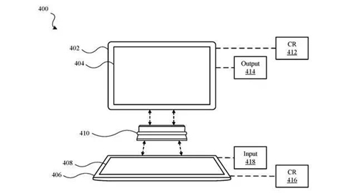 蘋果最新專利申請(qǐng)通過(guò) 能讓iPad iphone秒變筆記本電腦