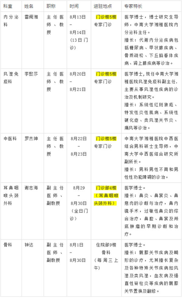 鹽田將迎5位湘雅專家進(jìn)駐 市民可預(yù)約就診