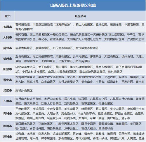 2020年國慶有哪些景區(qū)免費 國慶免費景區(qū)清單