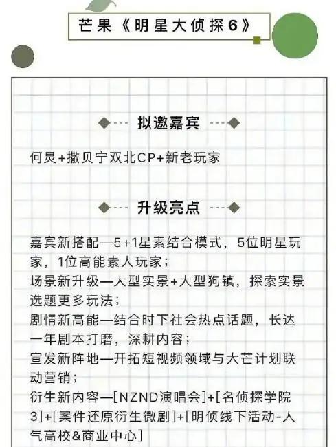 明星大偵探第六季官宣定檔!明偵第六季嘉賓曝光