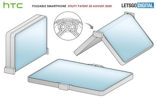 HTC折疊屏手機(jī)設(shè)計(jì)專利曝光 造型獨(dú)特