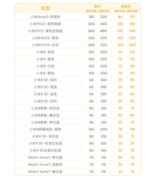 小米 11月服務(wù)周開(kāi)啟 4.9折換屏8折換電池