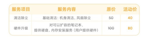 小米 11月服務(wù)周開(kāi)啟 4.9折換屏8折換電池