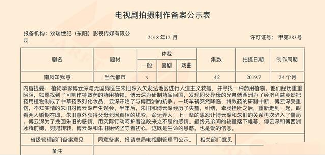 南風(fēng)知我意官宣開機!南風(fēng)知我意什么時候播出