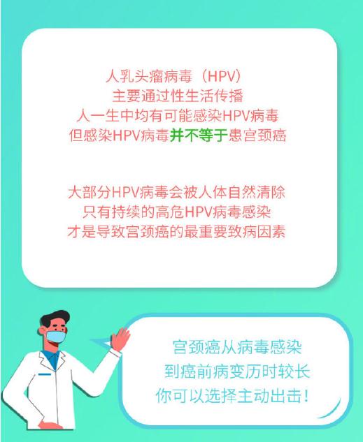 消除宮頸癌 疫苗接種、篩查和治療是關鍵