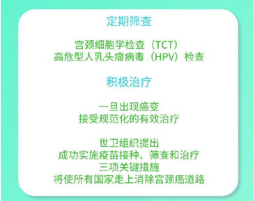 消除宮頸癌 疫苗接種、篩查和治療是關鍵