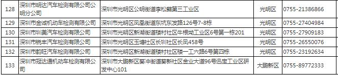 深圳市機(jī)動(dòng)車檢測(cè)站地址電話一覽表