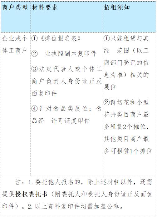 2021深圳迎春花市中心會場節(jié)慶活動攤位招商手冊