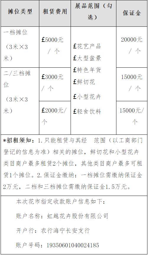 2021深圳迎春花市中心會場節(jié)慶活動攤位招商手冊