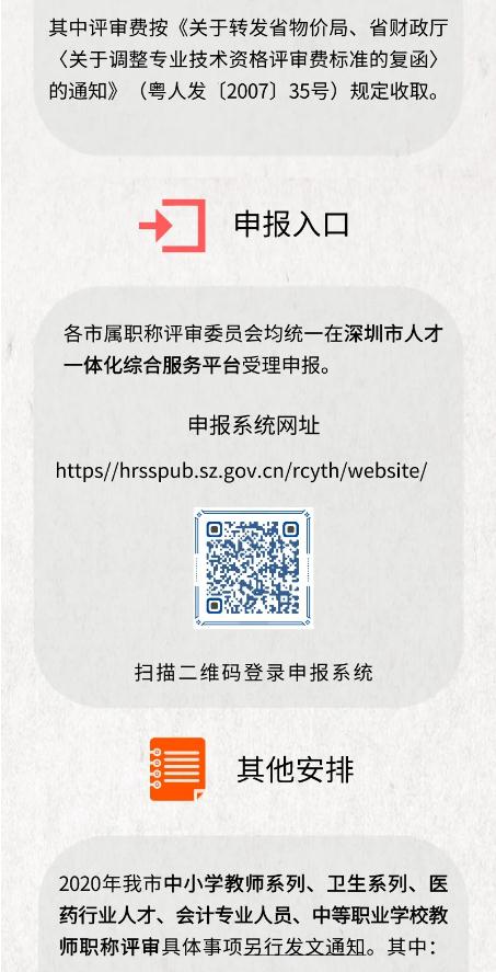 2020年職稱評審來了 12月30日開始申報受理