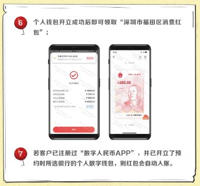 深圳數(shù)字人民幣紅包怎么用 紅包領取攻略