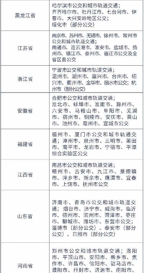 深圳通互聯(lián)互通卡支持哪些城市 可以在廣州刷嗎