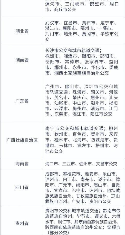 深圳通互聯(lián)互通卡支持哪些城市 可以在廣州刷嗎