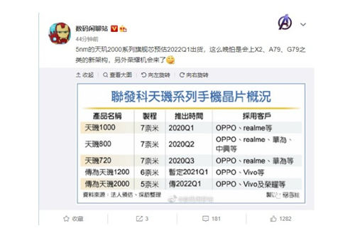 天璣2000曝光 OPPO、vivo等國(guó)內(nèi)廠商已下訂單