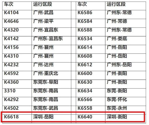 深圳這些列車(chē)全部停運(yùn) 車(chē)票預(yù)售期縮短至15天