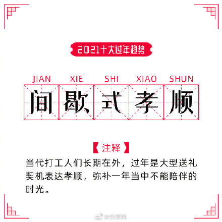 2021年度十大過(guò)年趨勢(shì) 2021過(guò)年怎么搞有年味