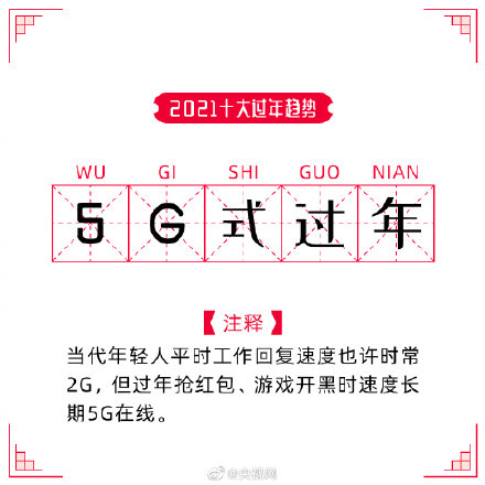 2021年度十大過(guò)年趨勢(shì) 2021過(guò)年怎么搞有年味