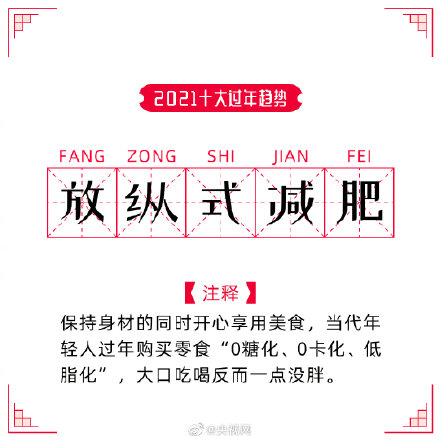 2021年度十大過(guò)年趨勢(shì) 2021過(guò)年怎么搞有年味