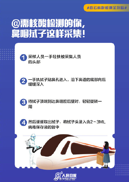 什么情況需要做核酸檢測?核酸檢測必知注意事項