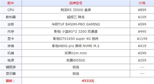 2021年4500元高性價比家用游戲電腦主機配置清單