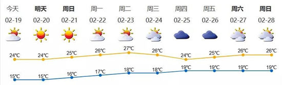 2021年第一號臺風“杜鵑”生成