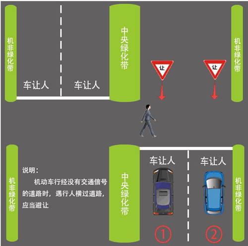 深圳嚴(yán)查機(jī)動(dòng)車不禮讓斑馬線 如何正確禮讓行人