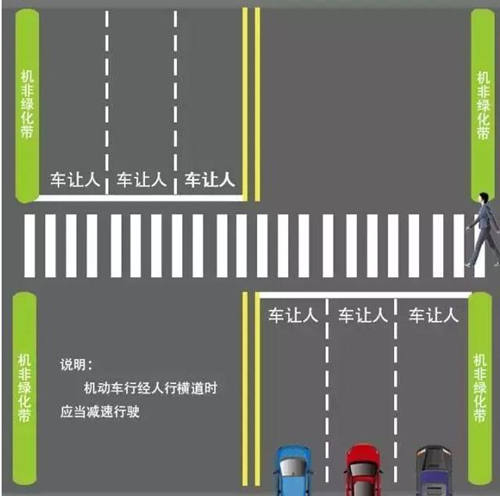 深圳嚴(yán)查機(jī)動(dòng)車不禮讓斑馬線 如何正確禮讓行人