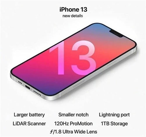 iPhone13發(fā)布時(shí)間曝光 將于2021年9月發(fā)布