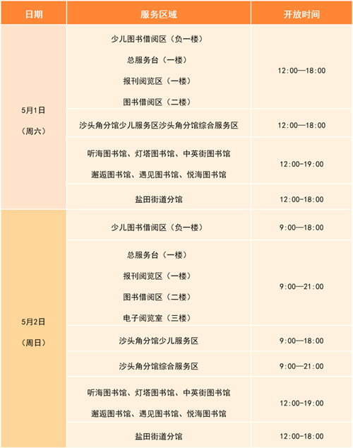 2021五一期間鹽田區(qū)圖書館開放時(shí)間