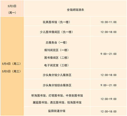 2021五一期間鹽田區(qū)圖書館開放時(shí)間