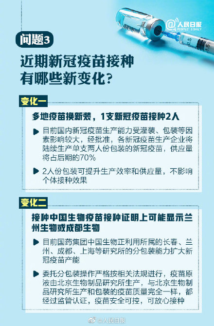 最新10問了解新冠疫苗接種!國產(chǎn)新冠疫苗安全嗎?