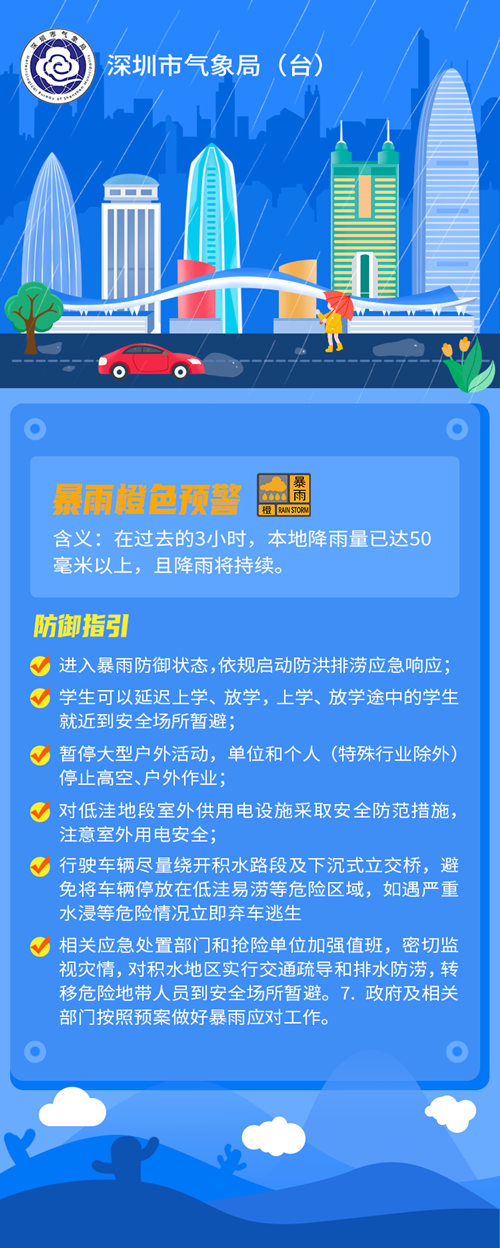 深圳未來一周天氣 龍舟雨來襲降雨頻繁