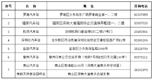 2021端午節(jié)深圳各汽車站購(gòu)票指引!